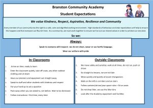 StudentExpectationsJun25