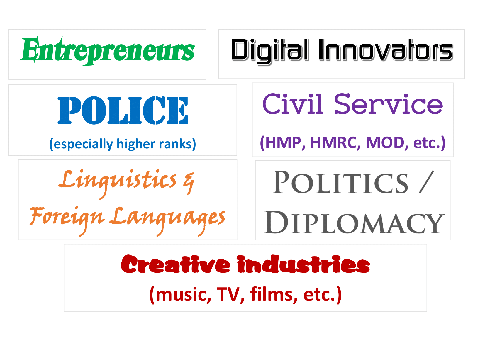 Why-study-English-display