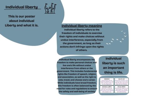 Individual Liberty