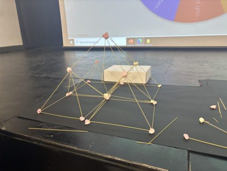 Year 9 Enterprise day 2